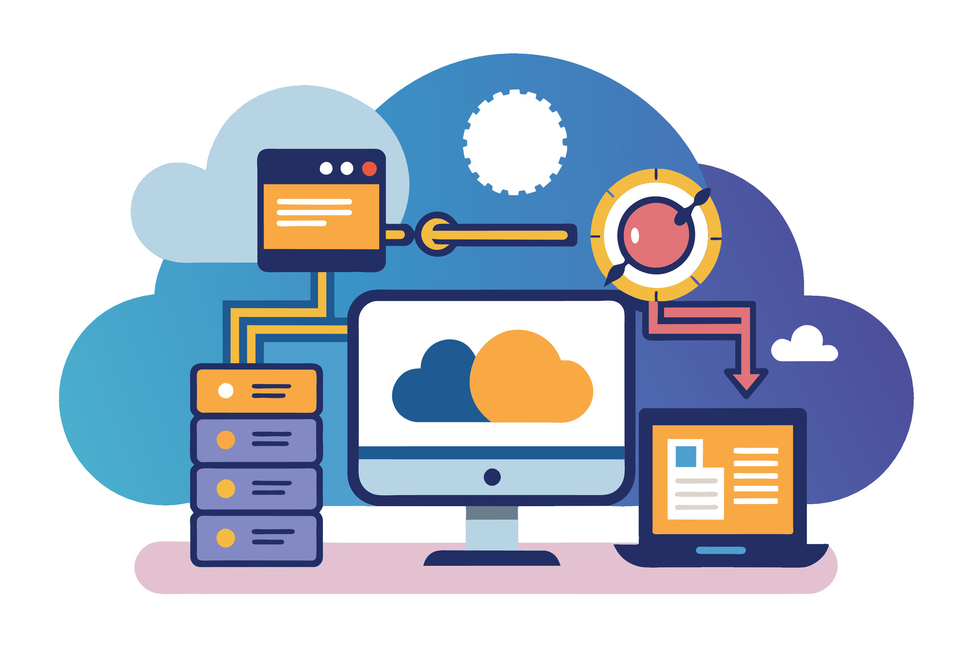 Cloud Solutions & DevOps